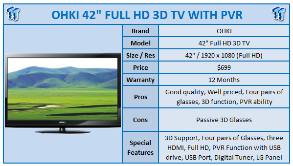 browser ophouden Editor OHKI 42-inch Full HD 3D TV with PVR Review | TweakTown