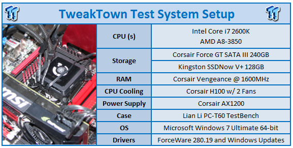 Asus Geforce Gts 450 Direct Cu Silent Video Card Review Tweaktown