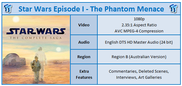 Star Wars Episode I: The Phantom Menace 4K Blu-ray Review