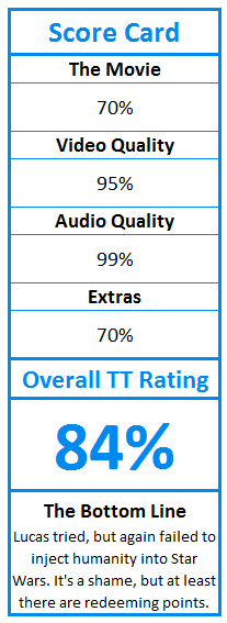 What do TweakTown.com awards mean? Click for details!