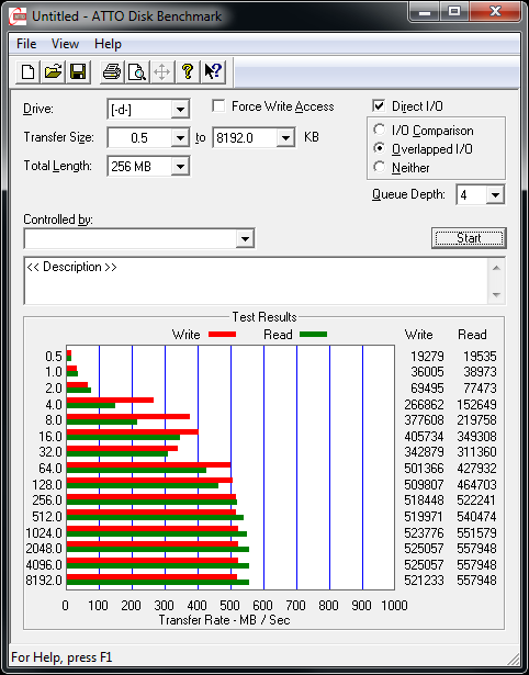 Corsair Force GT 240GB Solid State Drive Review 15 Corsair Force GT 240GB Solid State Drive Review 15