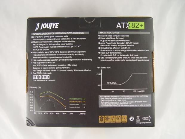 Jou Jye BW-B620JL 620W Power Supply Review 05 Jou Jye BW-B620JL 620W Power Supply Review 05