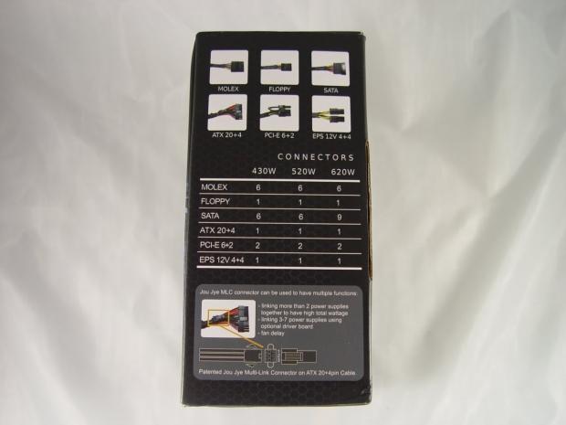 Jou Jye BW-B620JL 620W Power Supply Review 07 Jou Jye BW-B620JL 620W Power Supply Review 07