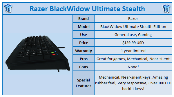 Razer BlackWidow Ultimate Mechanical Gaming Keyboard review: Razer