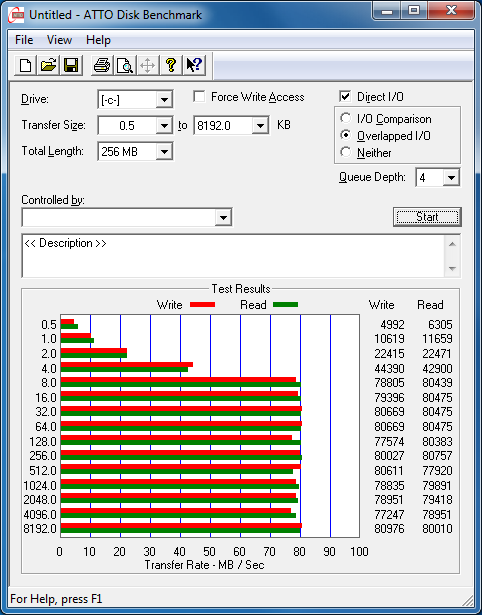 OCZ Technology RevoDrive Hybrid Review 14