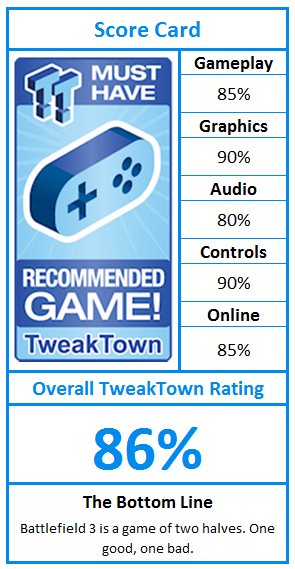 TweakTown Enlarged Image