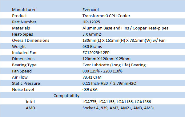 Evercool Transformer 3 CPU Cooler Review 01 Evercool Transformer 3 CPU Cooler Review 01