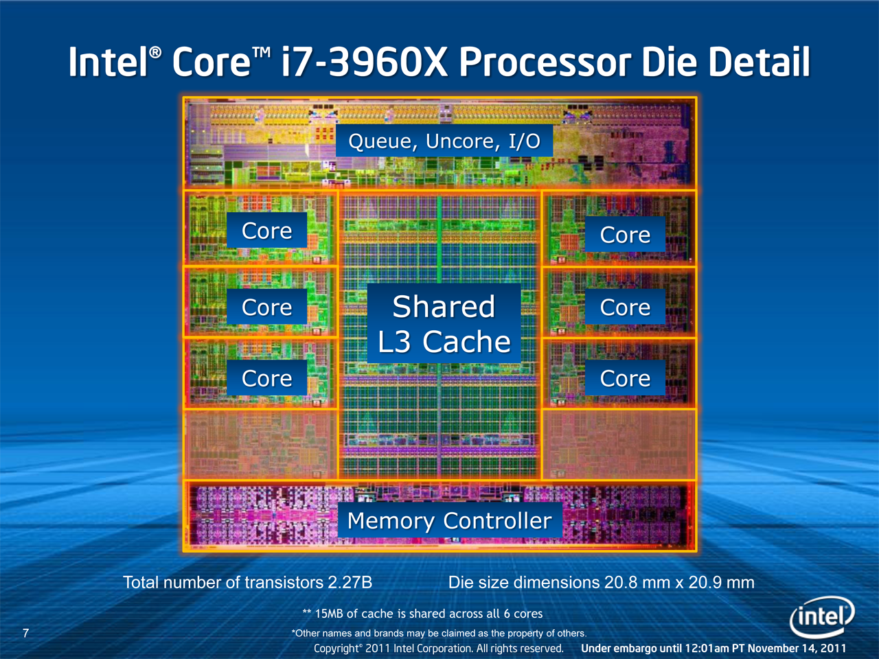 Частота кэша процессора. Intel Core i7-3960x extreme. Sandy Bridge & Intel Core i7. Ядро процессора Core i7. Архитектура процессора Intel Core i7 12700.