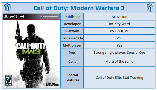 ps3 call of duty modern warfare 3