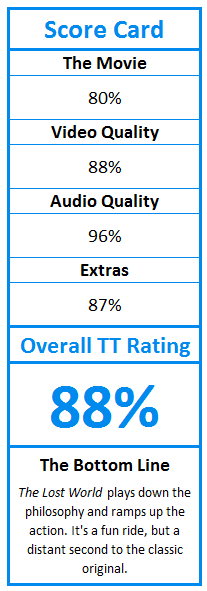 What do TweakTown.com awards mean? Click for details!