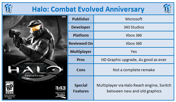 halo combat evolved xbox 360