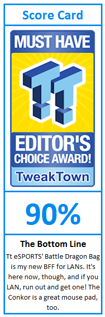 What do TweakTown.com awards mean? Click for details!