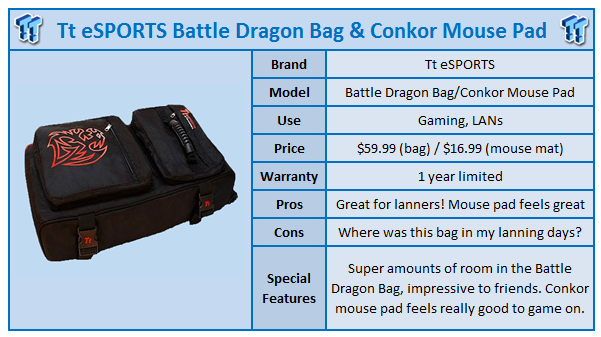 Thermaltake Tt eSPORTS Dragon Battle Bag & Conkor Mouse Pad Review