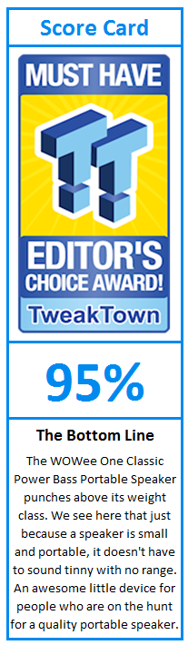 What do TweakTown.com awards mean? Click for details!
