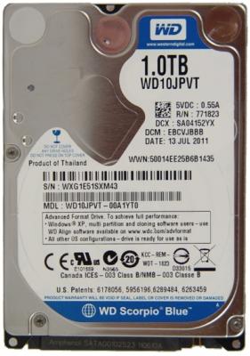 Western Digital Scorpio Blue 1TB 5400RPM Hard Drive Review 30 Western Digital Scorpio Blue 1TB 5400RPM Hard Drive Review 30