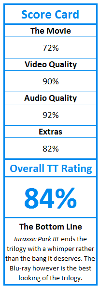 What do TweakTown.com awards mean? Click for details!