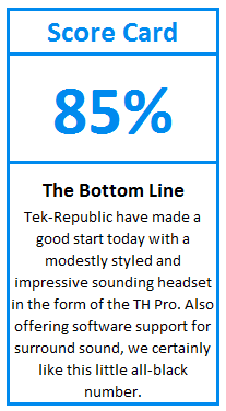 What do TweakTown.com awards mean? Click for details!