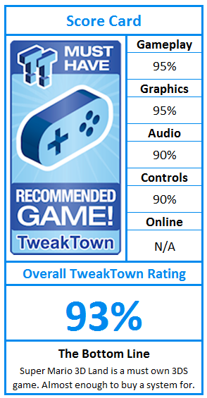 What do TweakTown.com awards mean? Click for details!