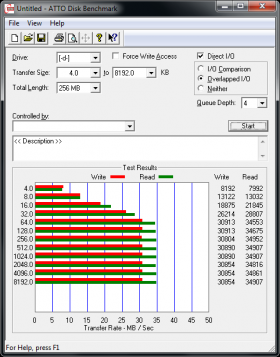 G-Technology G-DRIVE slim HDD Review 04