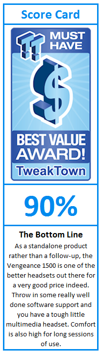 TweakTown Enlarged Image