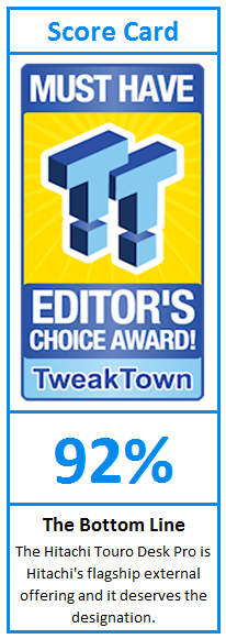 What do TweakTown.com awards mean? Click for details!