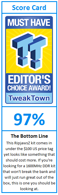 What do TweakTown.com awards mean? Click for details!