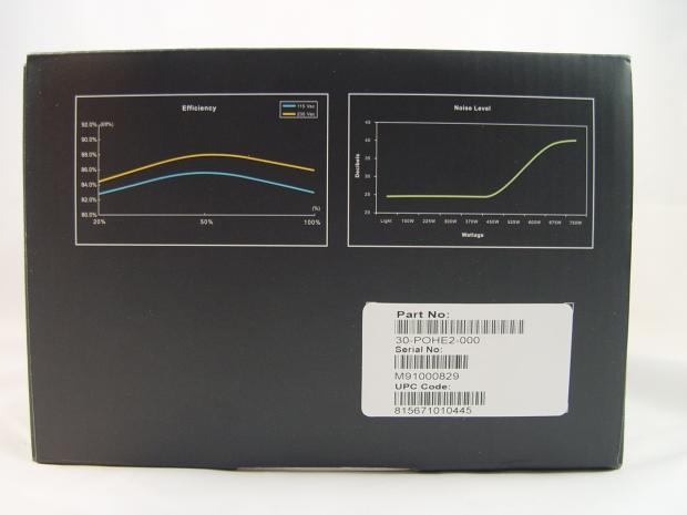 NZXT HALE82 750-watt Power Supply Review 06 NZXT HALE82 750-watt Power Supply Review 06