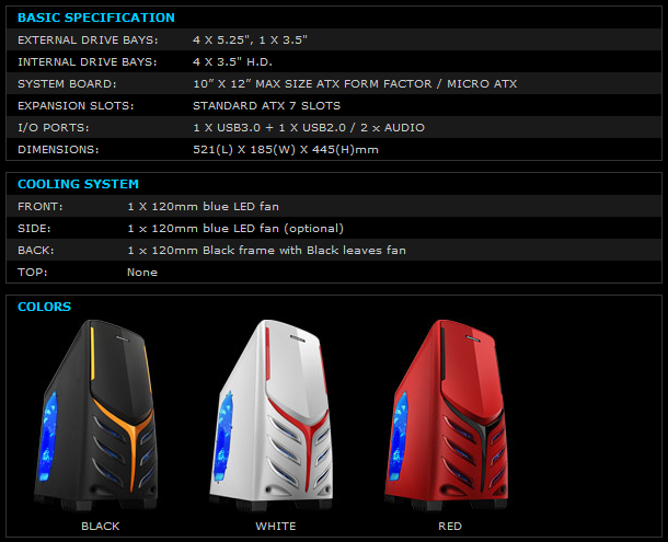 Raidmax Viper Mid-Tower Chassis Review 01 | TweakTown.com