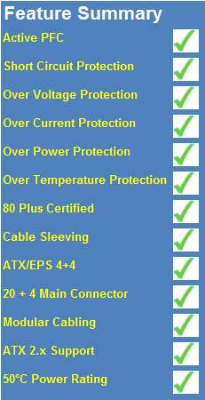 Enermax Revolultion87+ 1000-watt Power Supply Review 03 Enermax Revolultion87+ 1000-watt Power Supply Review 03