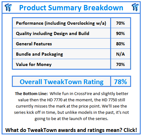 What do TweakTown.com awards mean? Click for details! What do TweakTown.com awards mean? Click for details!