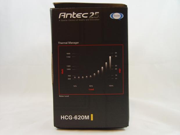 Antec HCG-620M 620-watt Power Supply Review 09 Antec HCG-620M 620-watt Power Supply Review 09