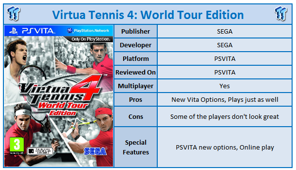 virtua tennis 4 ps4