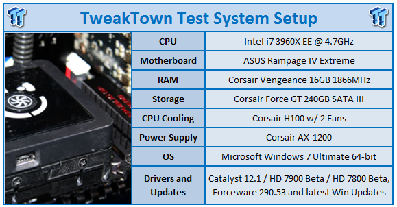 amd radeon hd 7800 benchmark