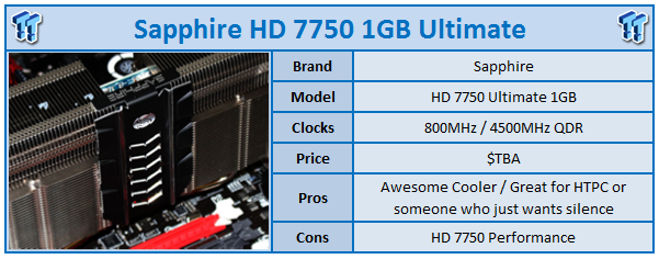 Sapphire Radeon HD 7750 1GB Ultimate 