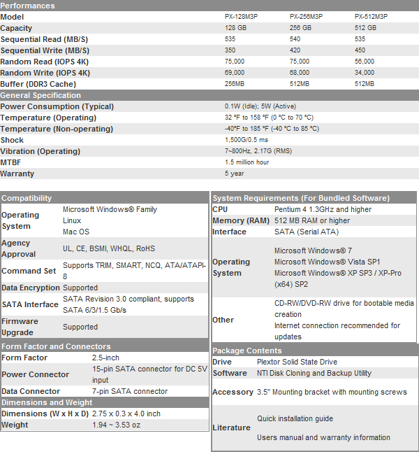 24nm Flash SSD Faceoff - SanDisk Extreme Retake and Plextor M3 Pro 03 24nm Flash SSD Faceoff - SanDisk Extreme Retake and Plextor M3 Pro 03