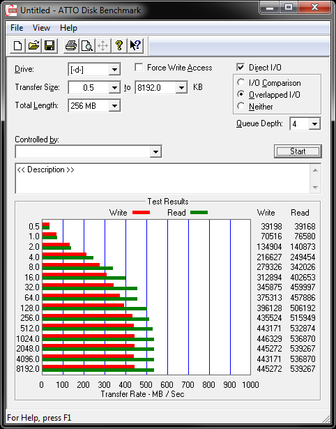 24nm Flash SSD Faceoff - SanDisk Extreme Retake and Plextor M3 Pro 99 24nm Flash SSD Faceoff - SanDisk Extreme Retake and Plextor M3 Pro 99