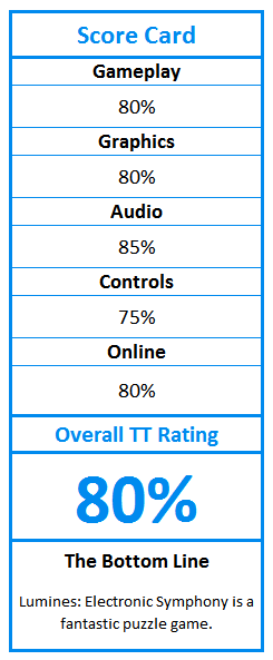 What do TweakTown.com awards mean? Click for details!