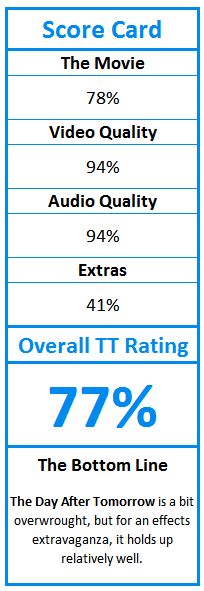 What do TweakTown.com awards mean? Click for details!