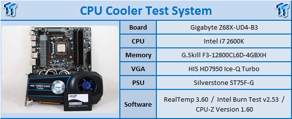 Thermalright Silver Arrow SB-E CPU Cooler Review 97 Thermalright Silver Arrow SB-E CPU Cooler Review 97
