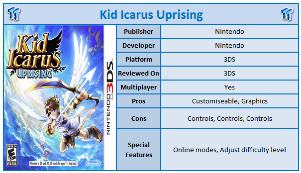 kid icarus uprising new 3ds