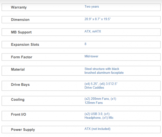 Corsair Obsidian 550D Mid-Tower Chassis Review 01