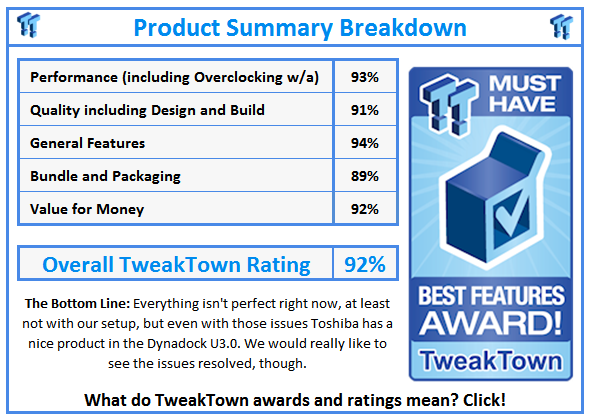 TweakTown Enlarged Image