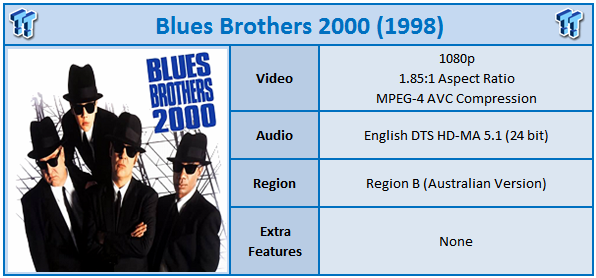 the blues brothers 2000 movie