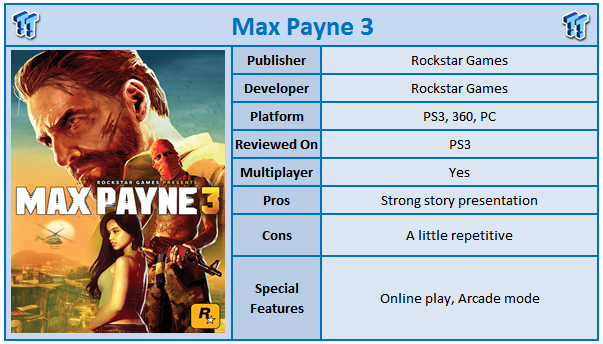 Max Payne 3 Benchmarked -  Reviews