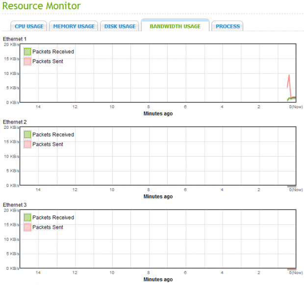 QNAP 3.6x NAS Software Deep Dive 77 QNAP 3.6x NAS Software Deep Dive 77