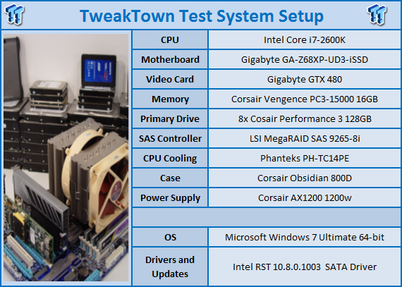 TweakTown Enlarged Image