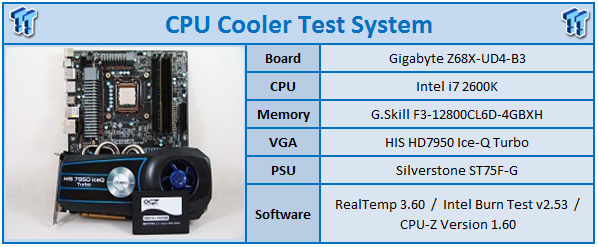 be quiet! Dark Rock 2 CPU Cooler Review 97 be quiet! Dark Rock 2 CPU Cooler Review 97