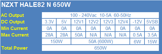 NZXT HALE82 N 650-watt Power Supply Review 02 NZXT HALE82 N 650-watt Power Supply Review 02
