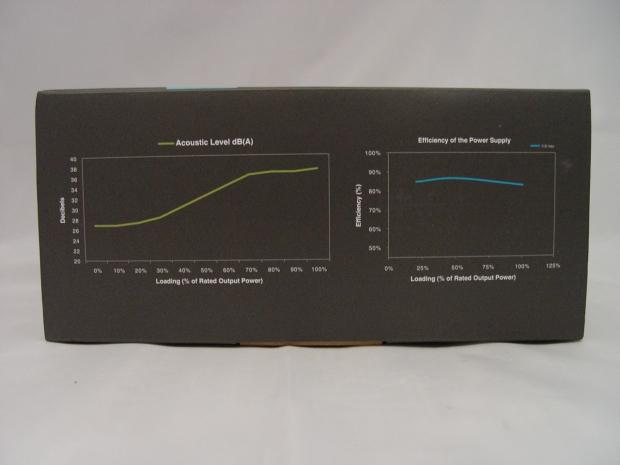 NZXT HALE82 N 650-watt Power Supply Review 06 NZXT HALE82 N 650-watt Power Supply Review 06