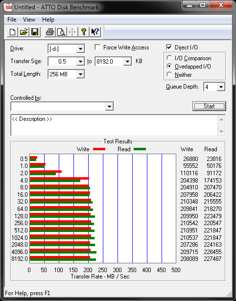 Western Digital VelociRaptor 1TB 10K RPM Hard Disk Drive Review 15 Western Digital VelociRaptor 1TB 10K RPM Hard Disk Drive Review 15